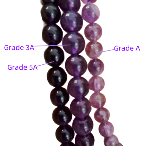 6mm Genuine Amethyst Bracelet - Premium Healing Crystal Jewelry for Women